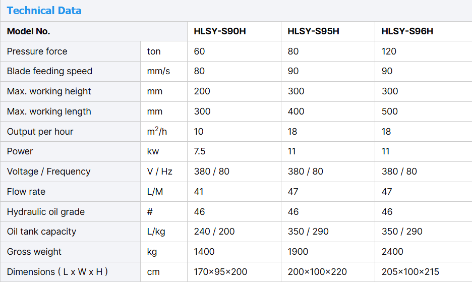 对开机HLSY-90-95H