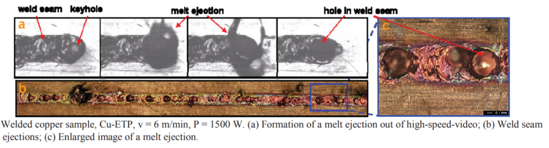 Рисунок 6. Образец для инфракрасной сварки Cu-ETP.
