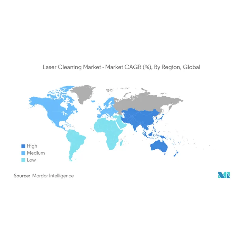 С 2024 по 2029 год совокупный среднегодовой темп роста рынка лазерной очистки достигнет 14,61%.