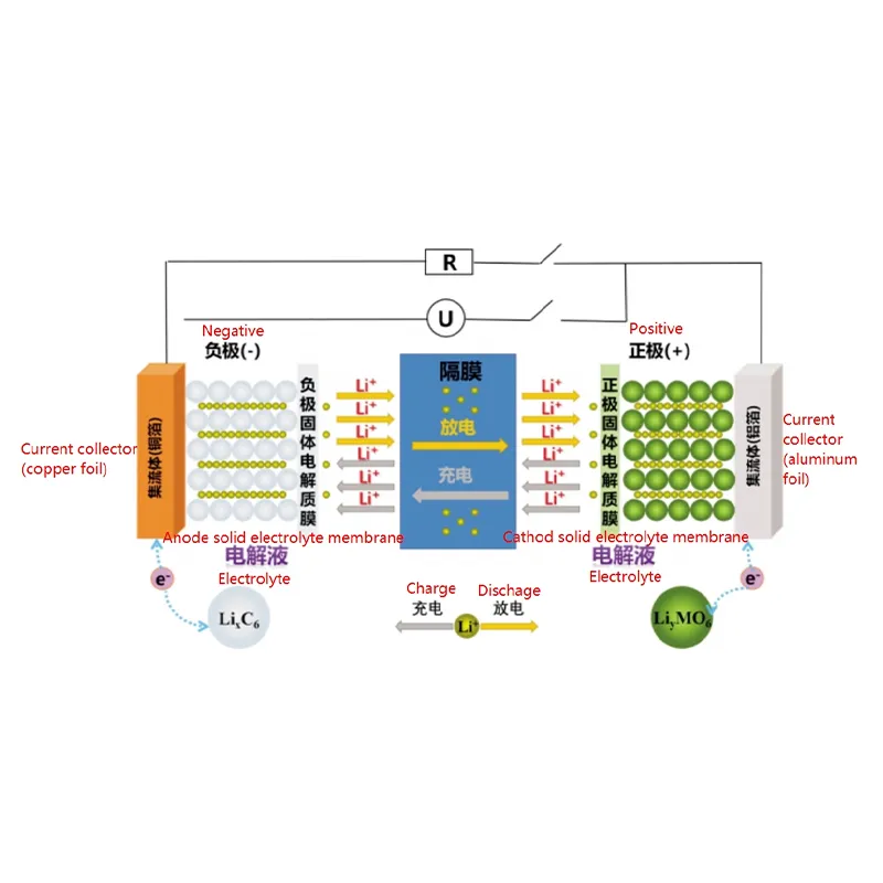 Технология лазерной очистки и её применение в области финишной обработки