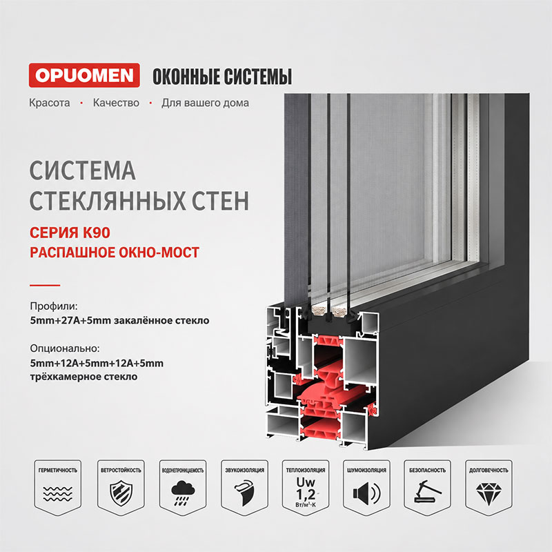 K90 Распашное окно