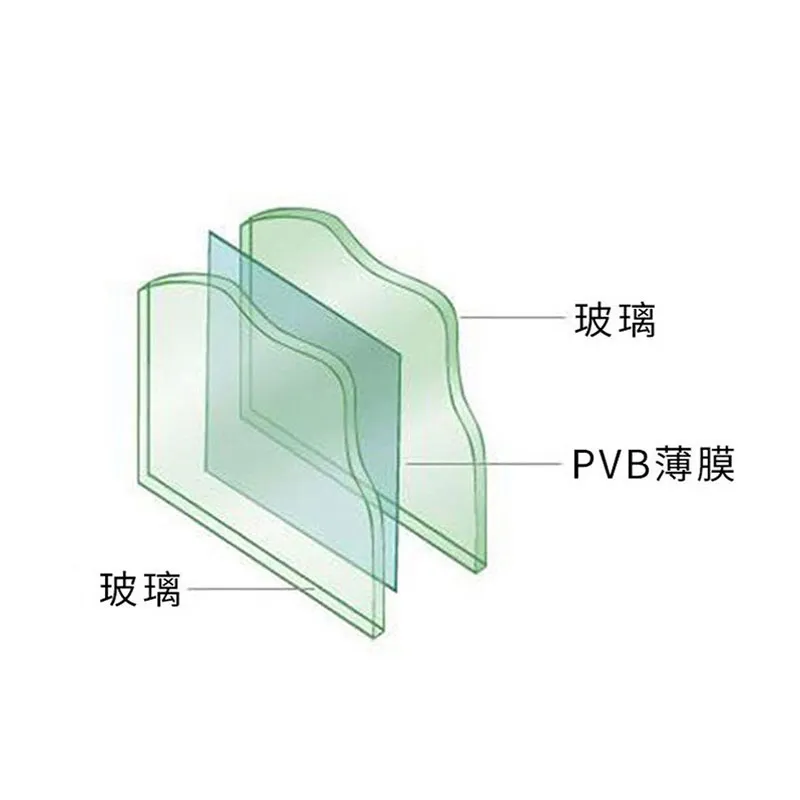 ПВБ-ламинированное стекло (3)