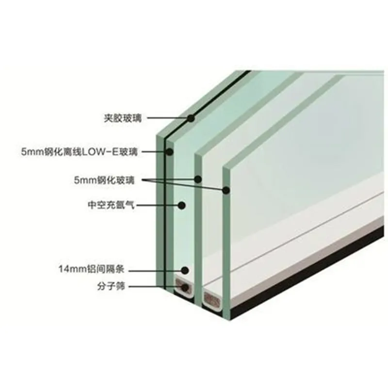 LOWE ламинированный полый