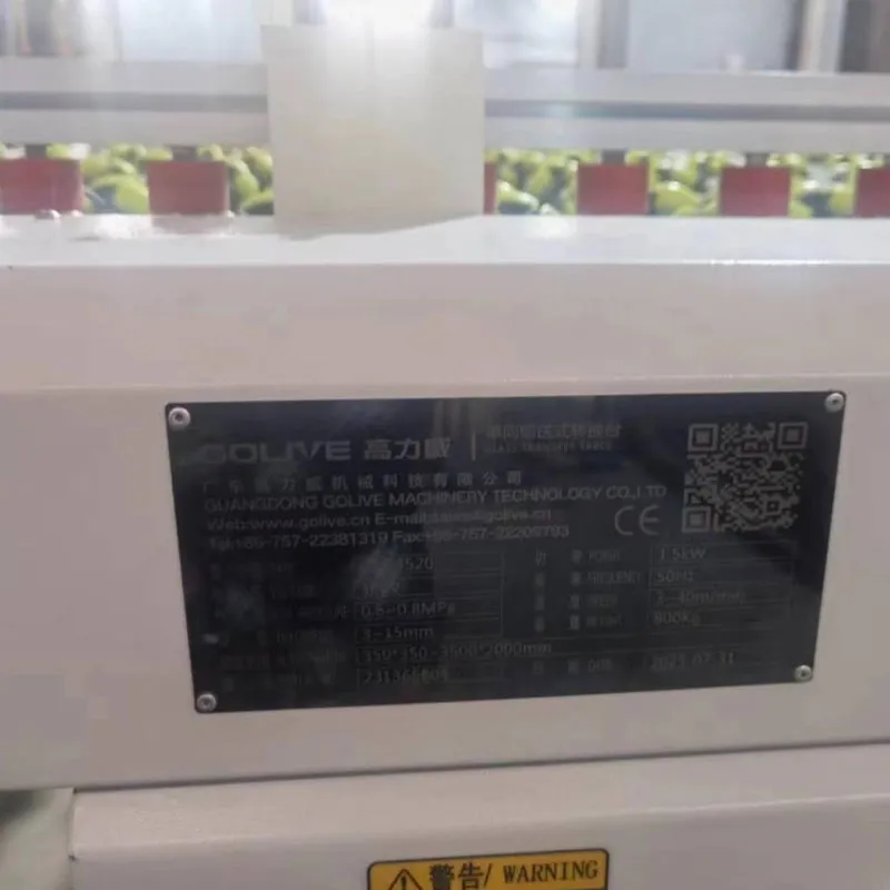 Преимущества проектного подразделения при создании проекта