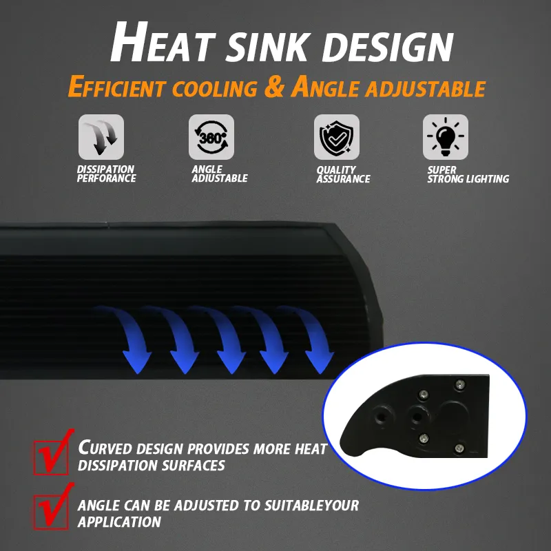 Светодиодная панель 32 дюйма для внедорожников с двойным цветом белый/янтарный – универсальная вспомогательная рабочая фара для автомобиля