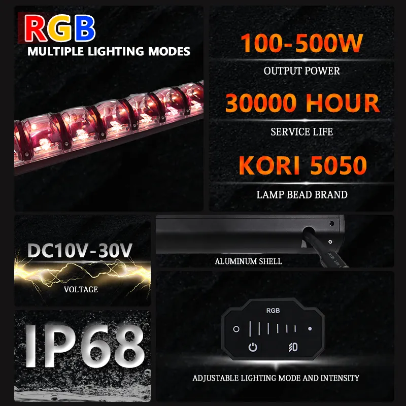 Многофункциональная эволюционная RGB светодиодная панель | 32 дюйма | Внедорожная фарра | Универсальная адаптация