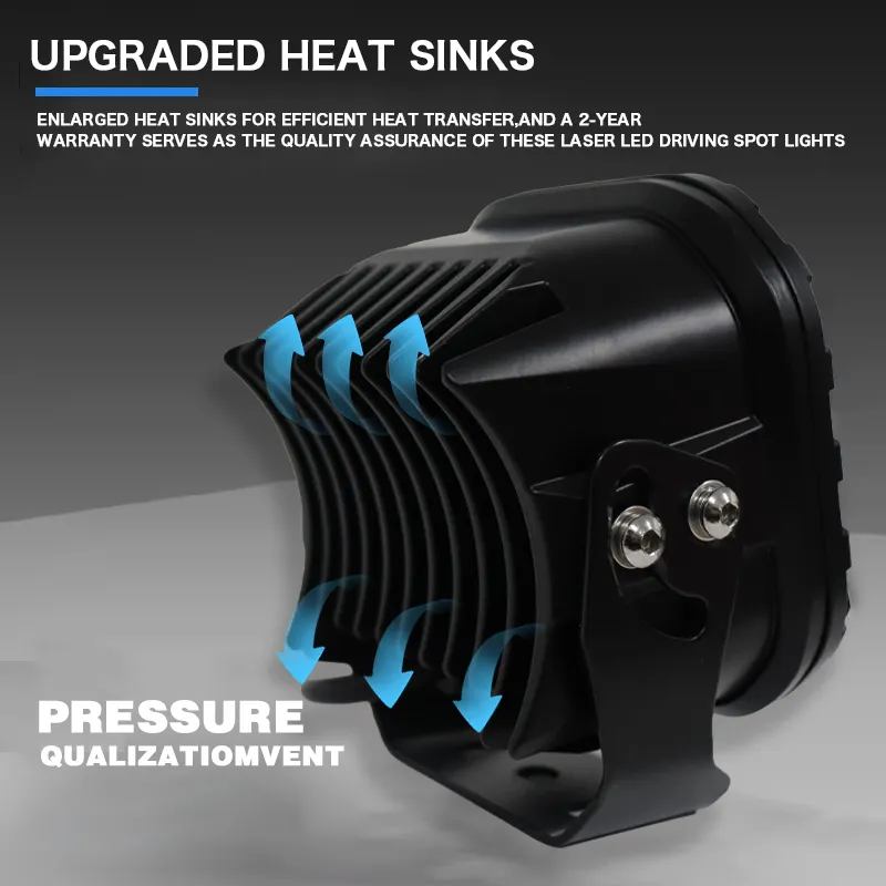 5-дюймовая двухцветная светодиодная рабочая крышевая фарра | 6000K | Дальний свет/туманная фарра для автомобиля