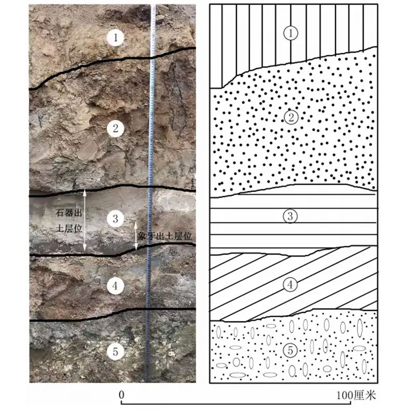 Расширение политических полномочий + технологический прорыв! Высокочистая кварцевая руда Китая получает новый статус минеральной классификации, ускоряя процесс замещения импортных материалов отечественными
