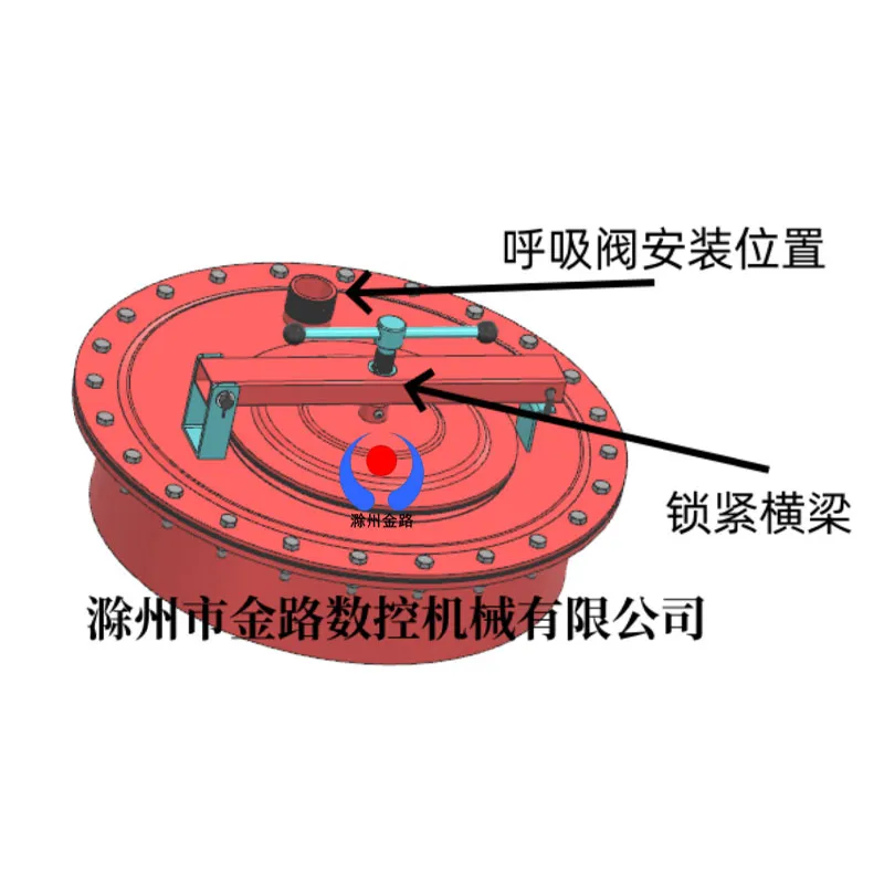 Структурная инновация в безопасности автоцистерн: балочная крышка люка устанавливает новый отраслевой стандарт