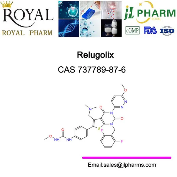 Релуголикс
