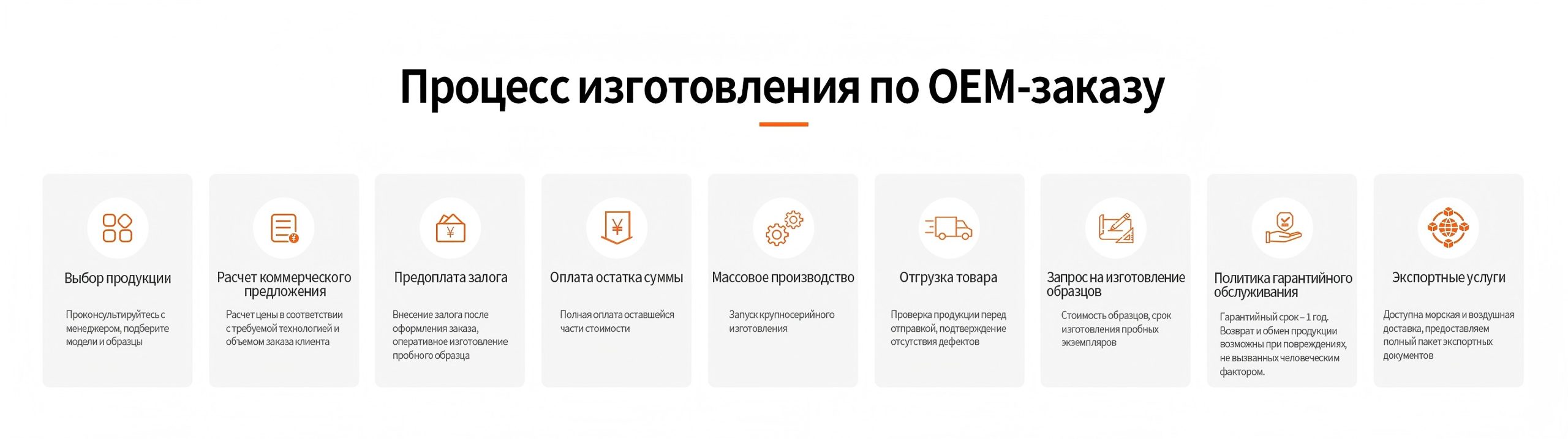Сервис и поддержка 612 (1)