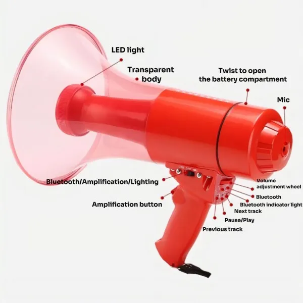 Электромегафон CR-97
