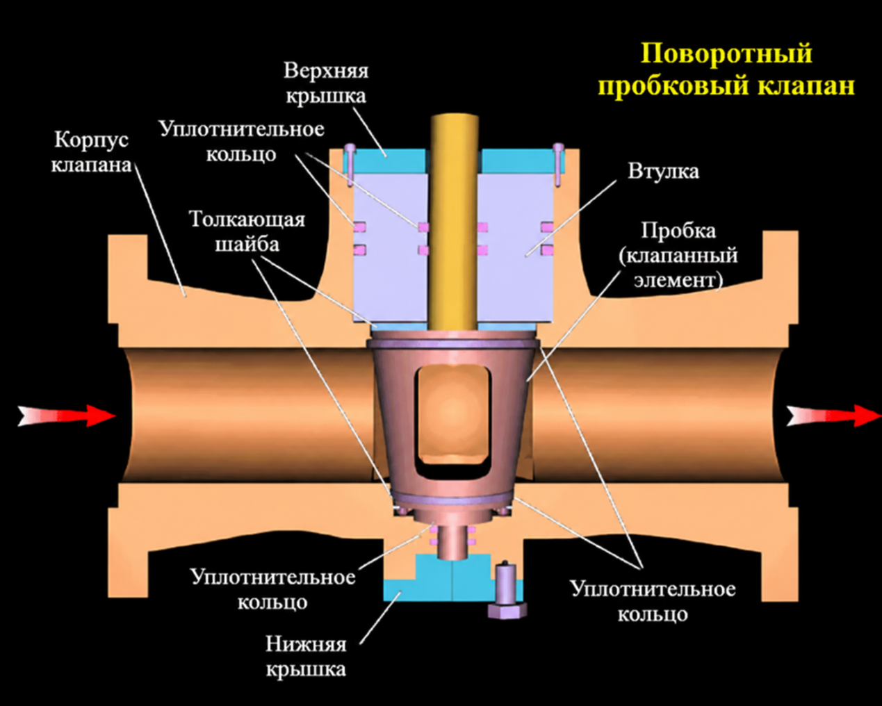 испытаний под давлением (4)