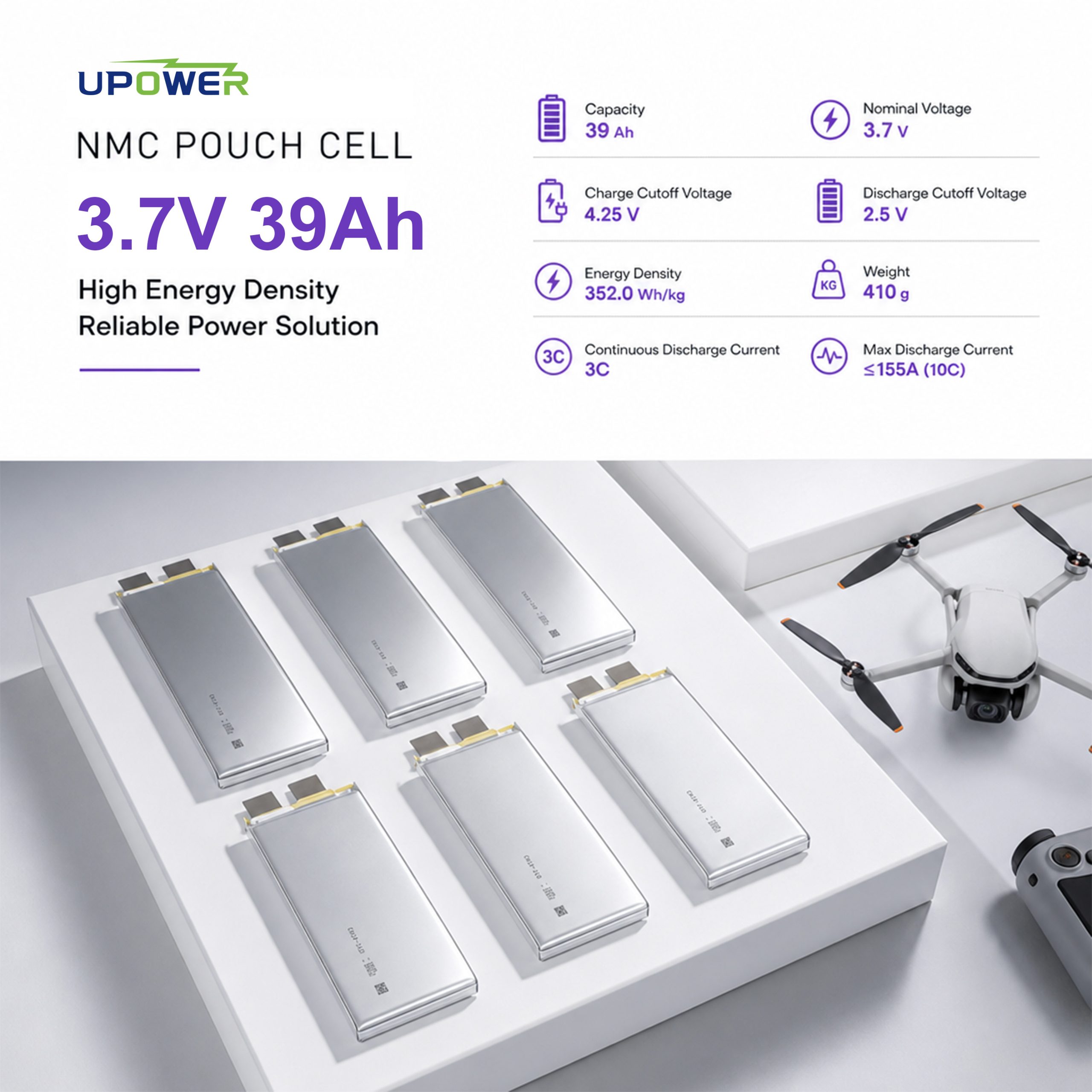 Полутвердотельные NMC аккумуляторные ячейки ULi 400Wh/Kg 33Ah 39Ah 40Ah 72Ah 80Ah 1188190 в пакетах, 40000 мАч, разряд 2C для FPV дронов и БПЛА