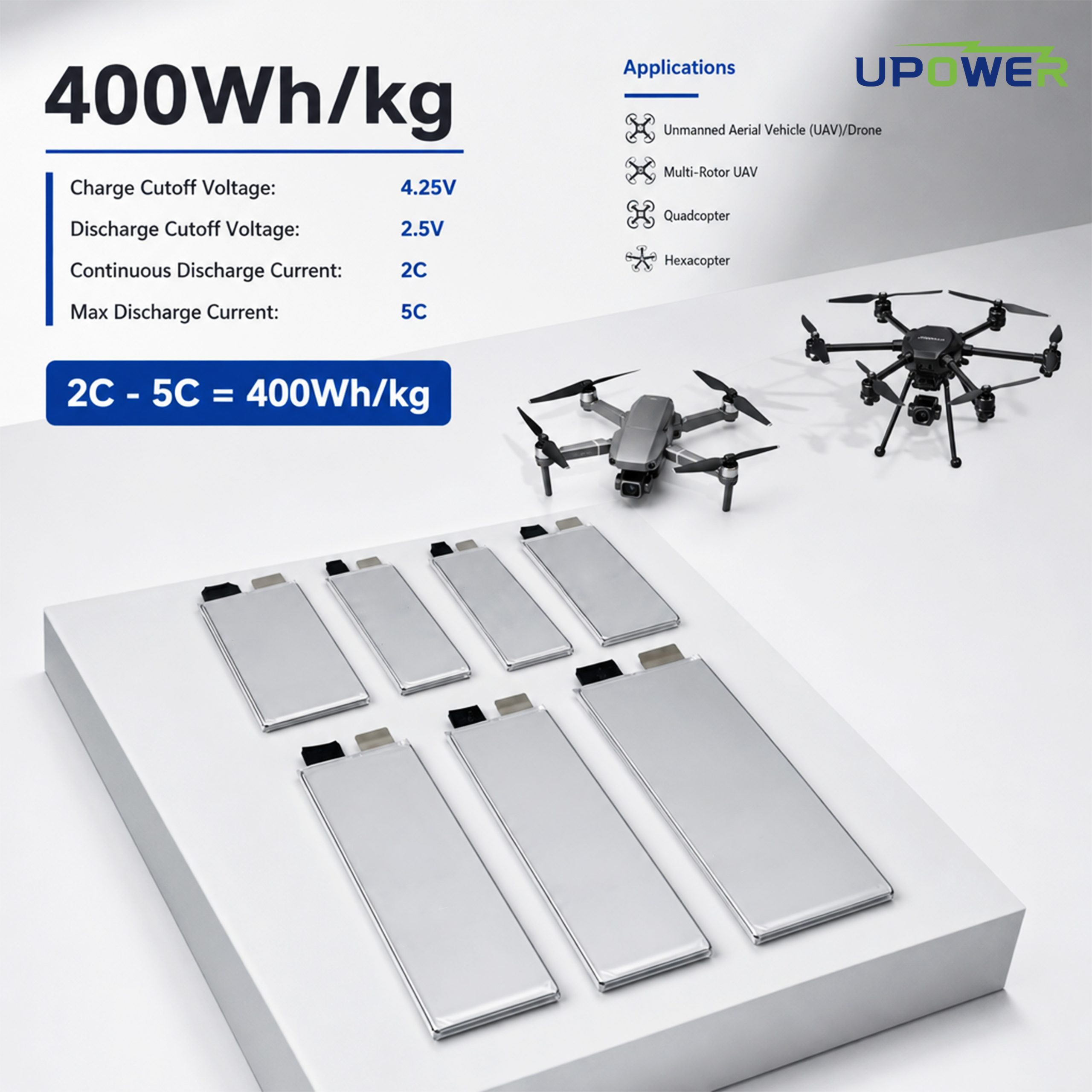 Полутвердотельные NMC аккумуляторные ячейки ULi 400Wh/Kg 33Ah 39Ah 40Ah 72Ah 80Ah 1188190 в пакетах, 40000 мАч, разряд 2C для FPV дронов и БПЛА