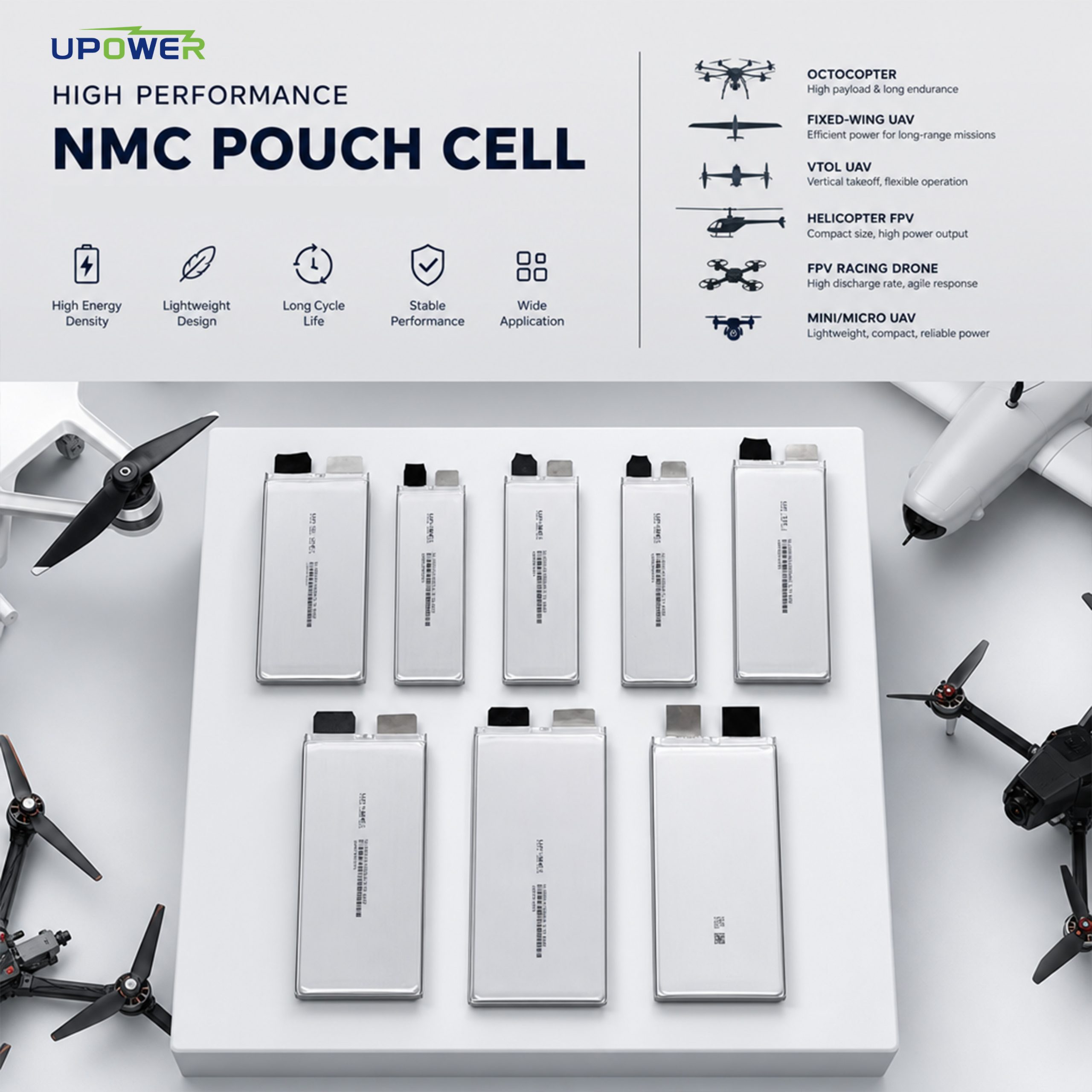 Аккумуляторные ячейки ULi NMC Pouch 350 Втч/кг, 12.5 Ач, 39 Ач, 40 Ач, 80.4 Ач, 1188190, 40000 мАч, с высоким разрядным током 10C для FPV-дронов
