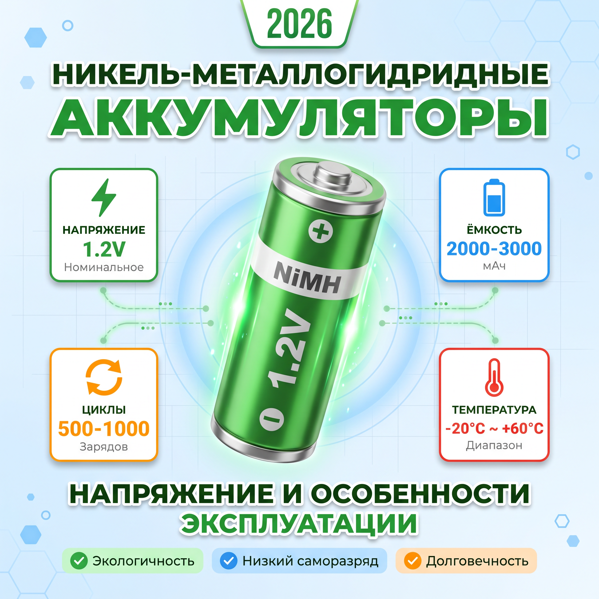 Никель-металлогидридные аккумуляторы: напряжение и особенности эксплуатации