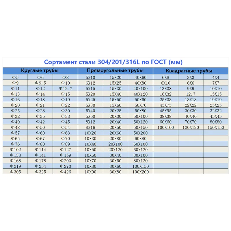 Квадратная труба из нержавеющей стали 2