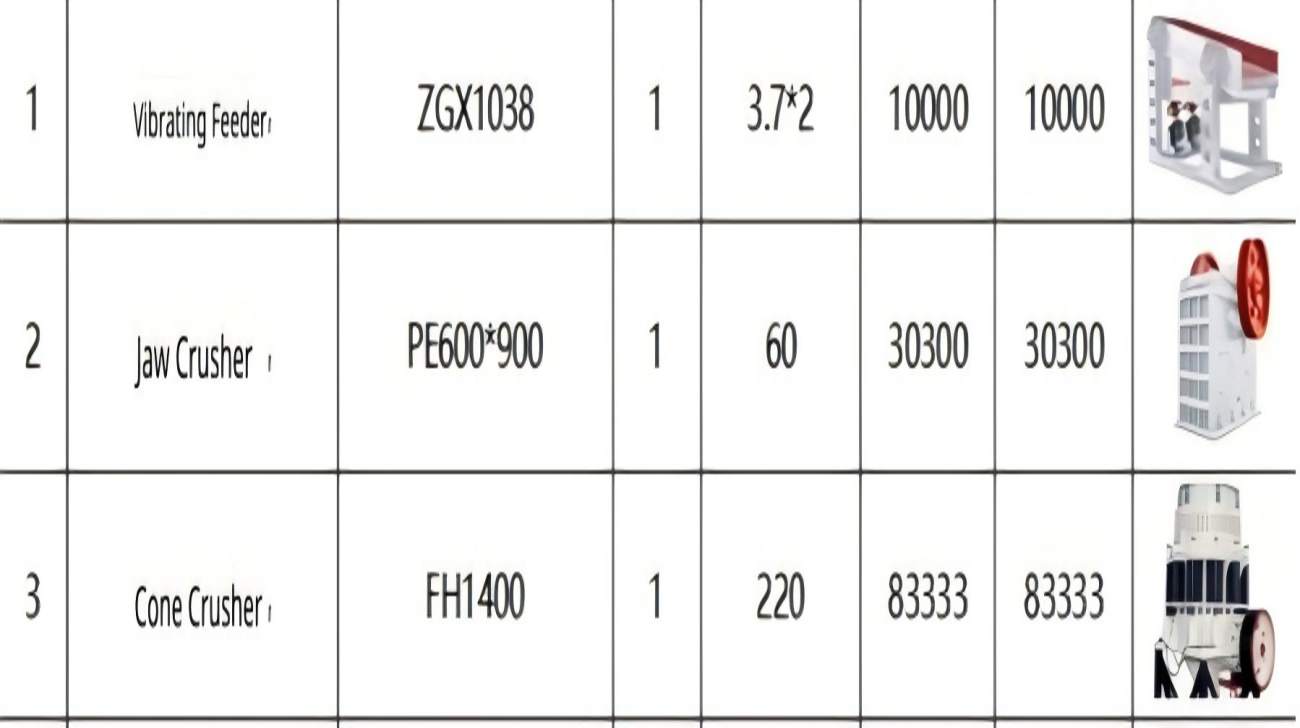 Демонстрация некоторых устройств