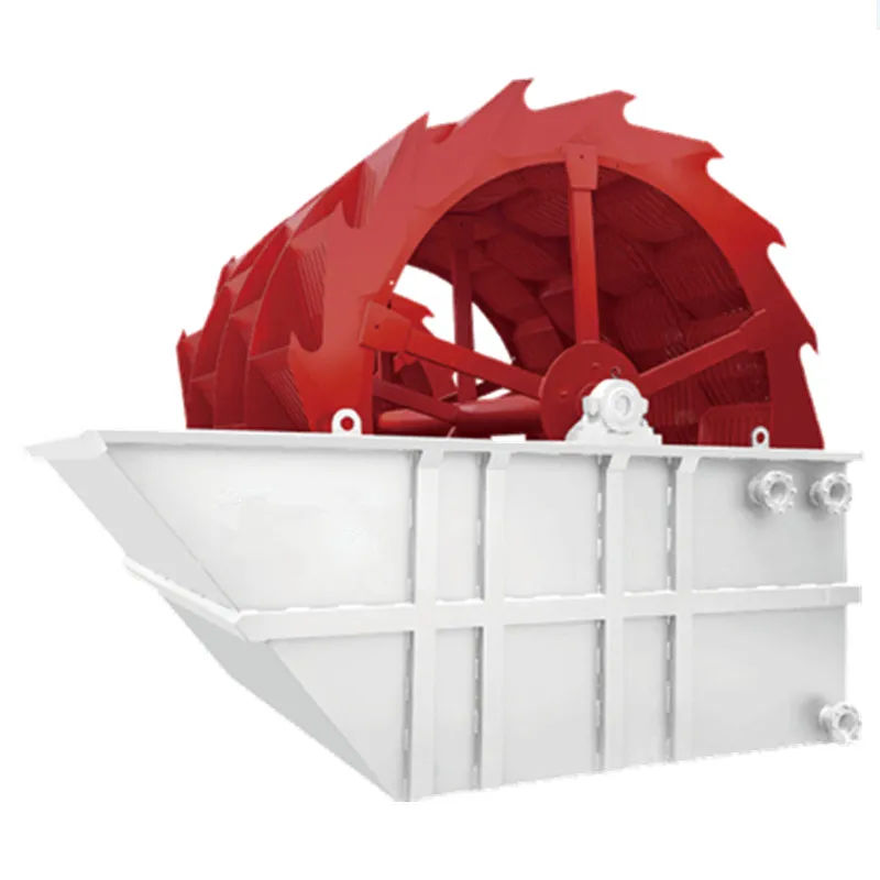 Ковшовое колесное оборудование для промывки песка серии XS