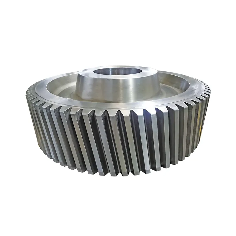 Все виды зубчатых колес