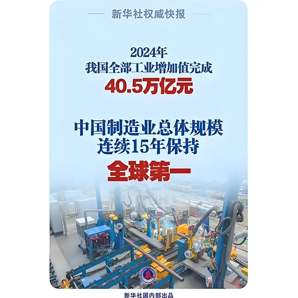 В 2024 году машиностроительная отрасль продемонстрировала стабильный рост по ряду экономических показателей.