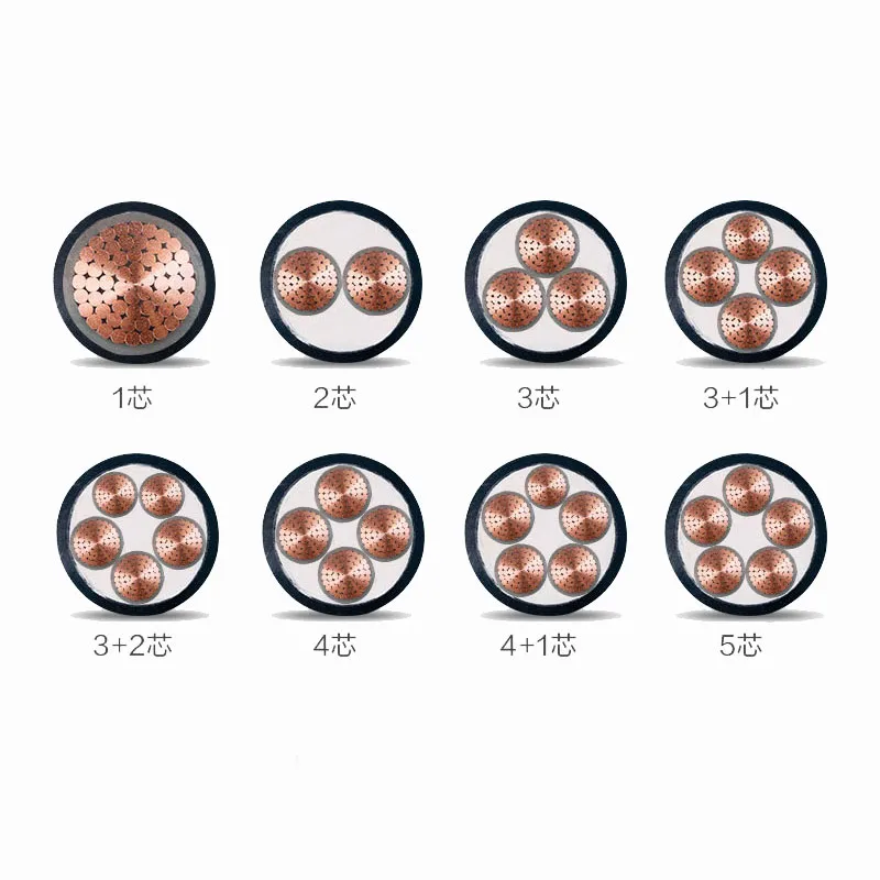 Бронированный медный кабель