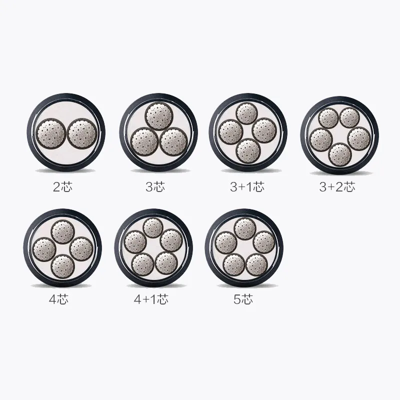 Кабель с алюминиевой жилой из сшитого полиэтилена