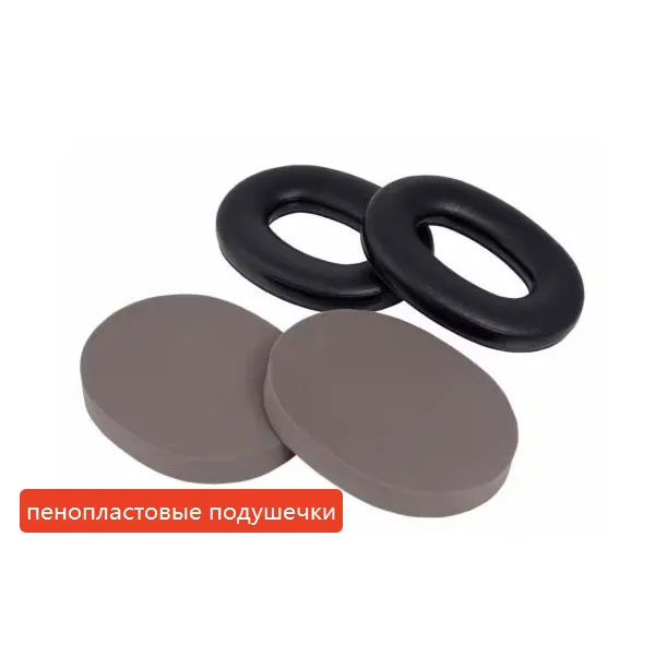 Hygiene Kit for Earmuffs