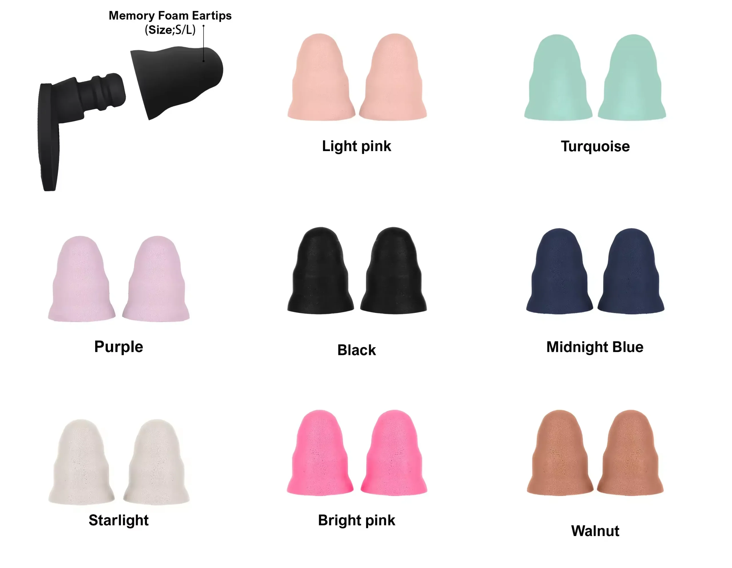 Как Полиуретановые беруши влияют на экологию и рынок?