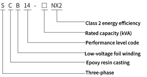 Трансформатор SCB14-NX2 421 (2)