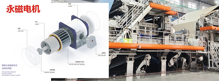 (Конструкция двигателя с постоянными магнитами и его применение в модернизации линий по производству бумаги)