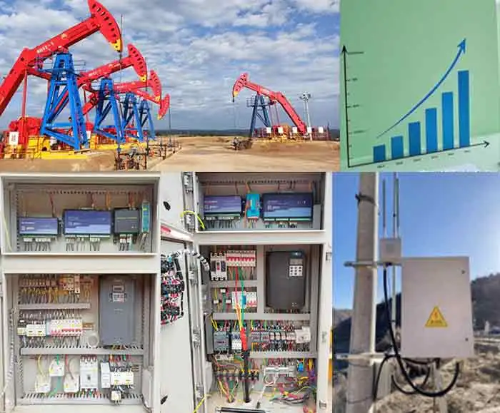 Некоторые сценарии применения Gaoda Hongmeng RTU в этом проекте национального уровня по добыче сланцевой нефти