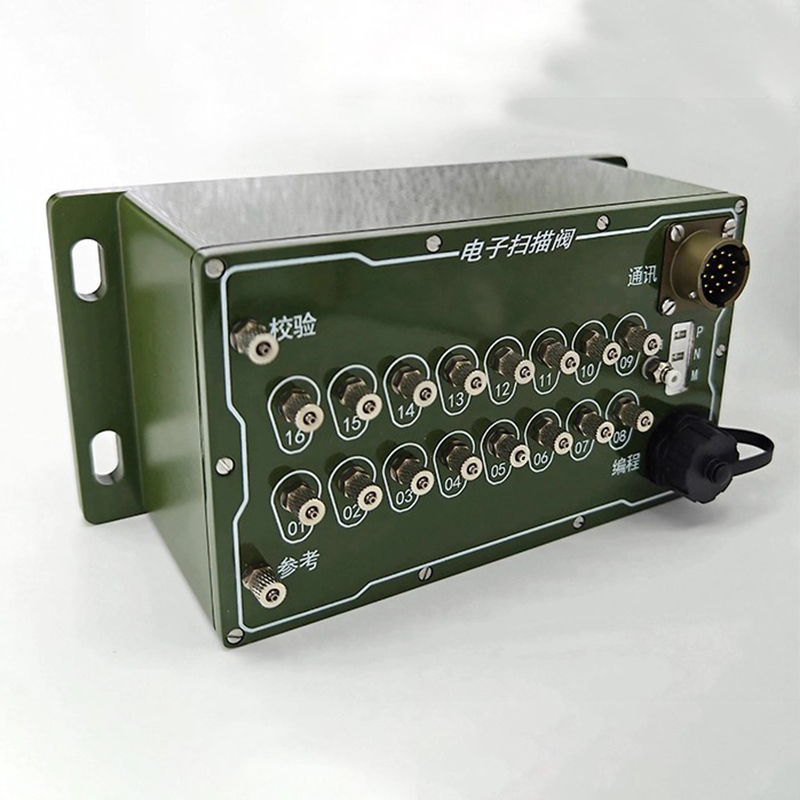 Высокоточные клапаны сканирования давления GaoDa Technology расширяют возможности проектирования в аэрокосмической отрасли, при строительстве высотных зданий и мостов, в автомобилестроении и при создании высокоскоростных железных дорог