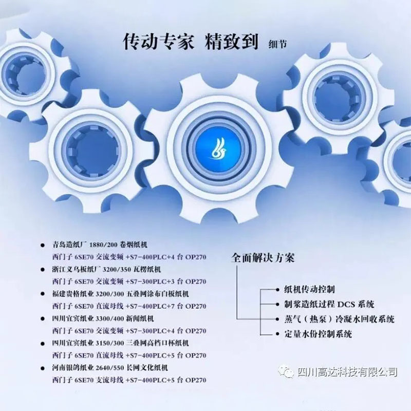 Gaoda Technology успешно завершила реструктуризацию; продажи оборудования для автоматизации в целлюлозно-бумажной промышленности демонстрируют многообещающие перспективы