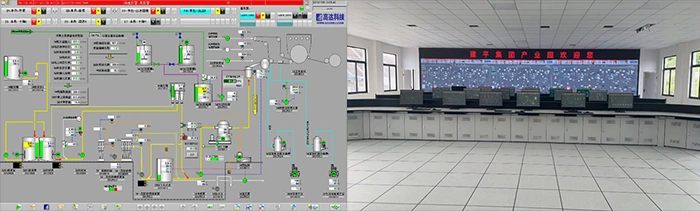 (Пример использования центральной диспетчерской Gundam DCS и схема сигналов технологических параметров)