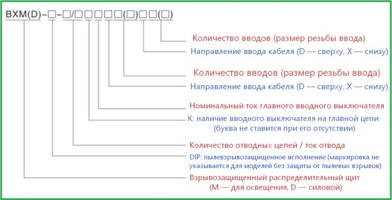 BXM(D) 220380 В 73 (9)