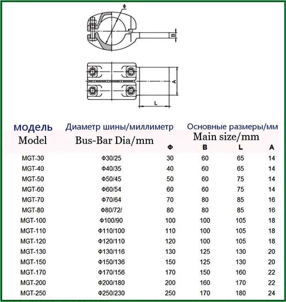 Вертикальные зажимные соединители MGT 8122 (2)