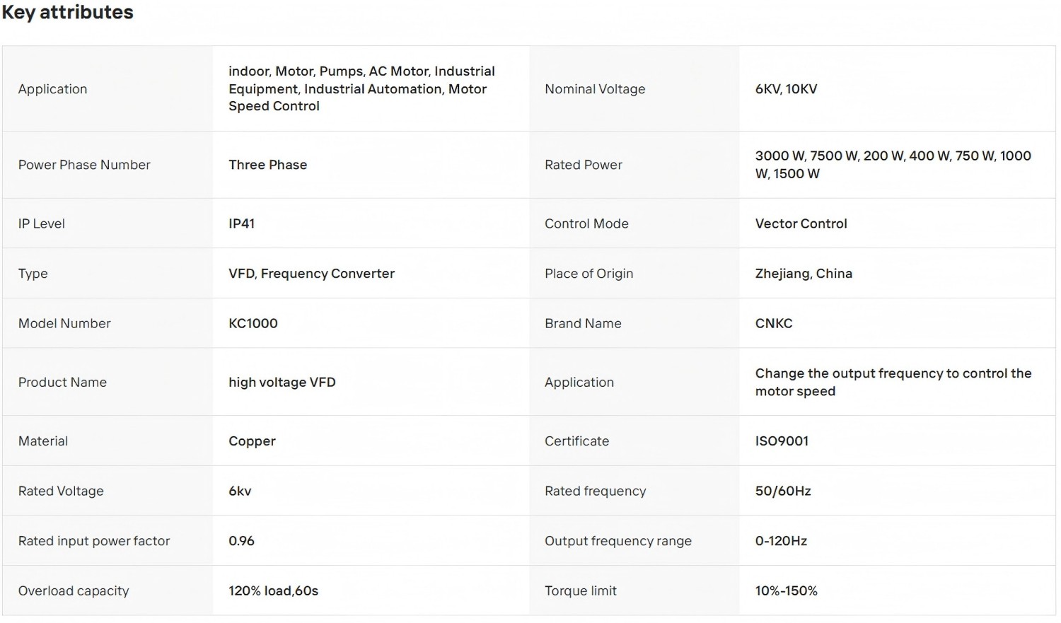 Высокопроизводительный высоковольтный преобразователь 626 (6)