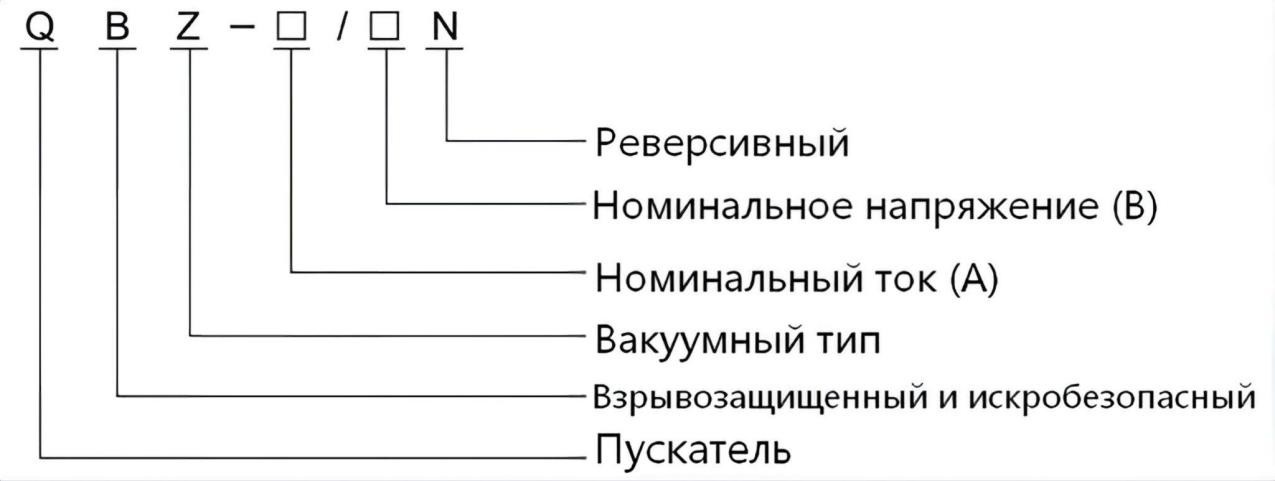 Интеллектуальный взрывозащищенный реверсивный 710 (4)