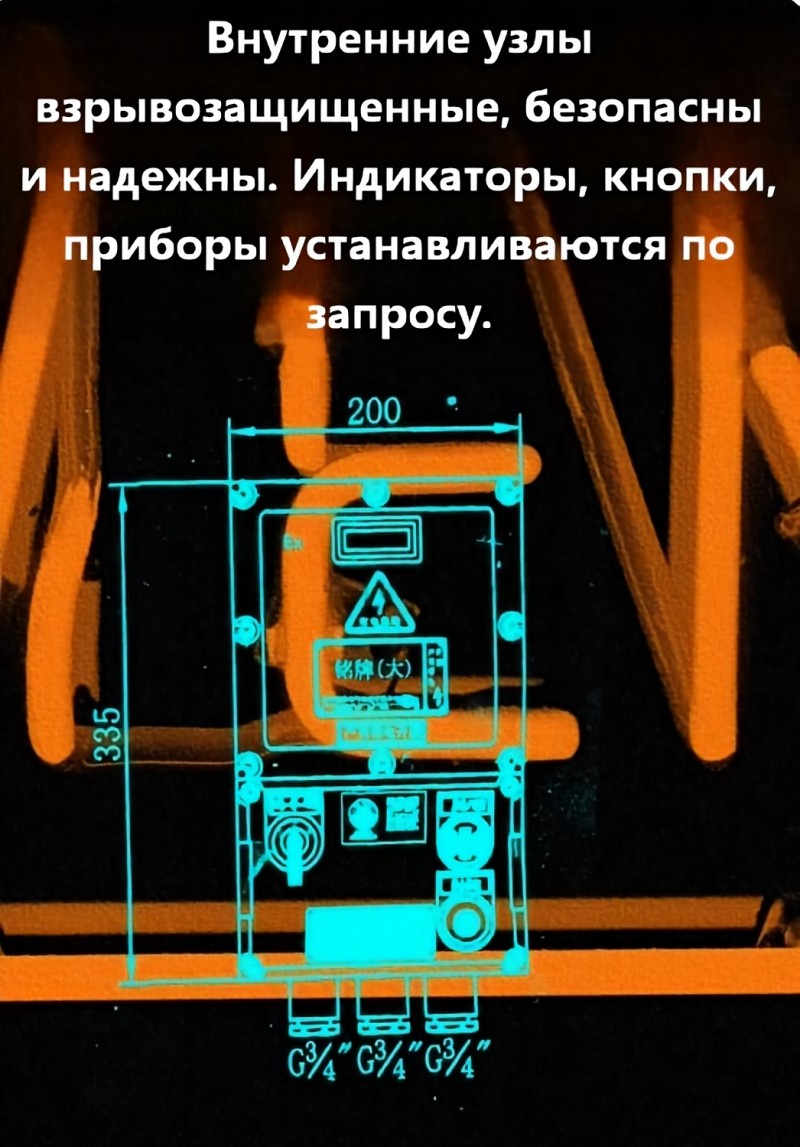Популярные модели электромагнитный пускатель 10–40 А 862 (9)