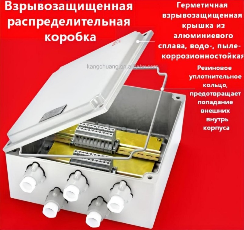 Распределительная коробка BJX 220380 В 10-400 А 73 (13)