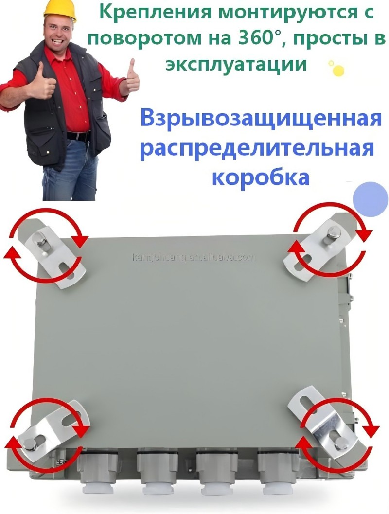 Распределительная коробка BJX 220380 В 10-400 А 73 (14)