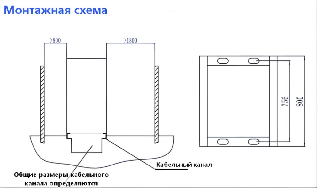 Шкаф ввода и отходящих линий низковольтного комплектного устройств 852 (4)