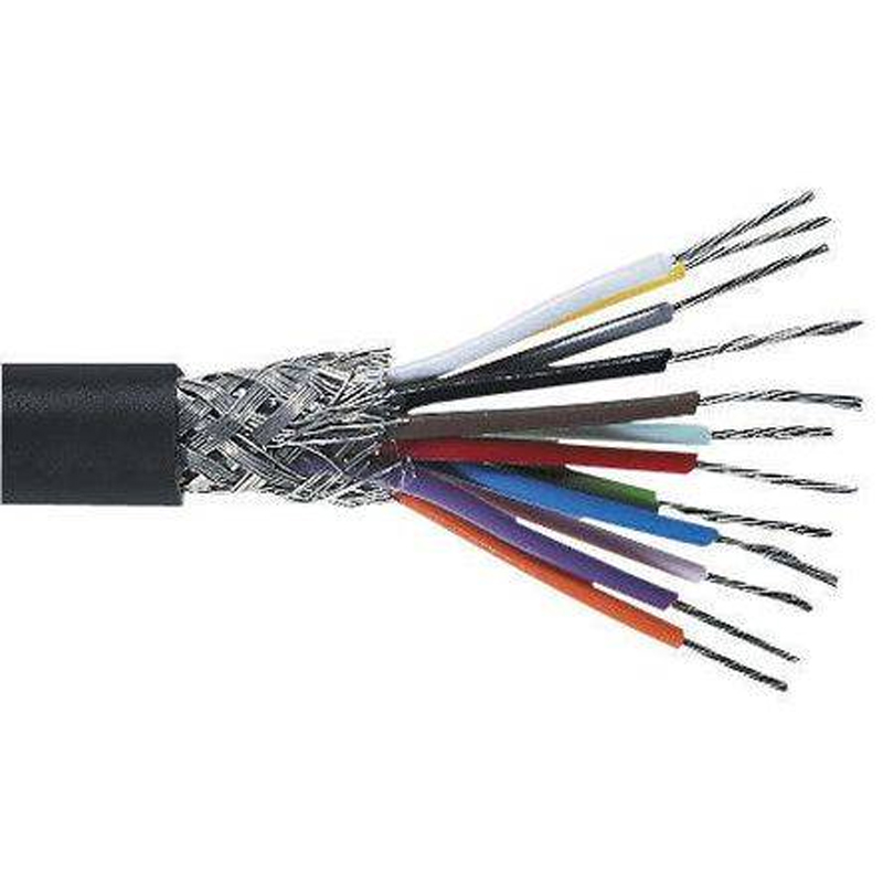 Одножильные или многожильные кабели для ремонта дома? Поймите эти ключевые моменты для обеспечения электробезопасности и спокойствия