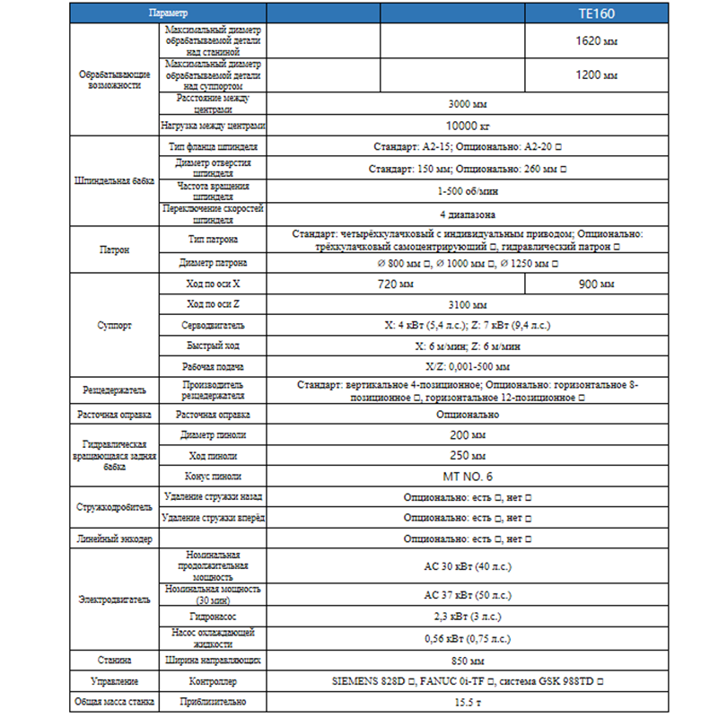 Горизонтальный токарный станок с ЧПУ TE160X3000