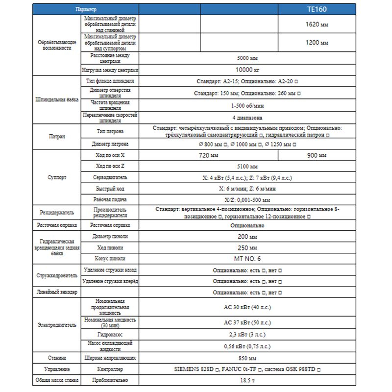 Горизонтальный токарный станок с ЧПУ TE160X5000