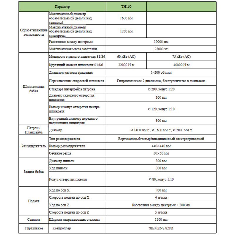 Горизонтальный тяжелый токарный станок с ЧПУ TH160X19000