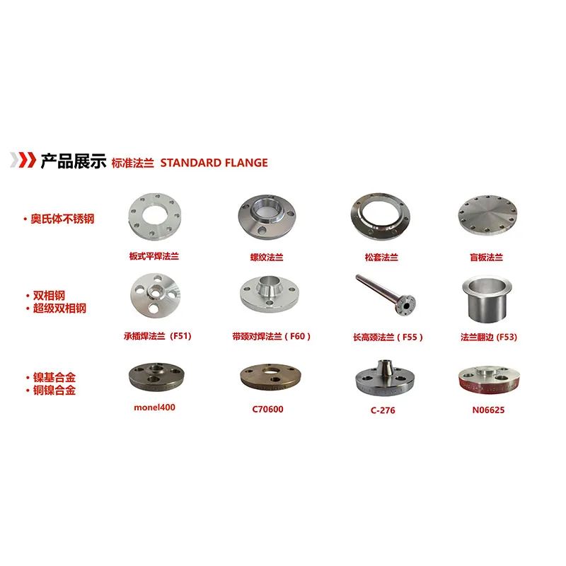 Стандартный фланец