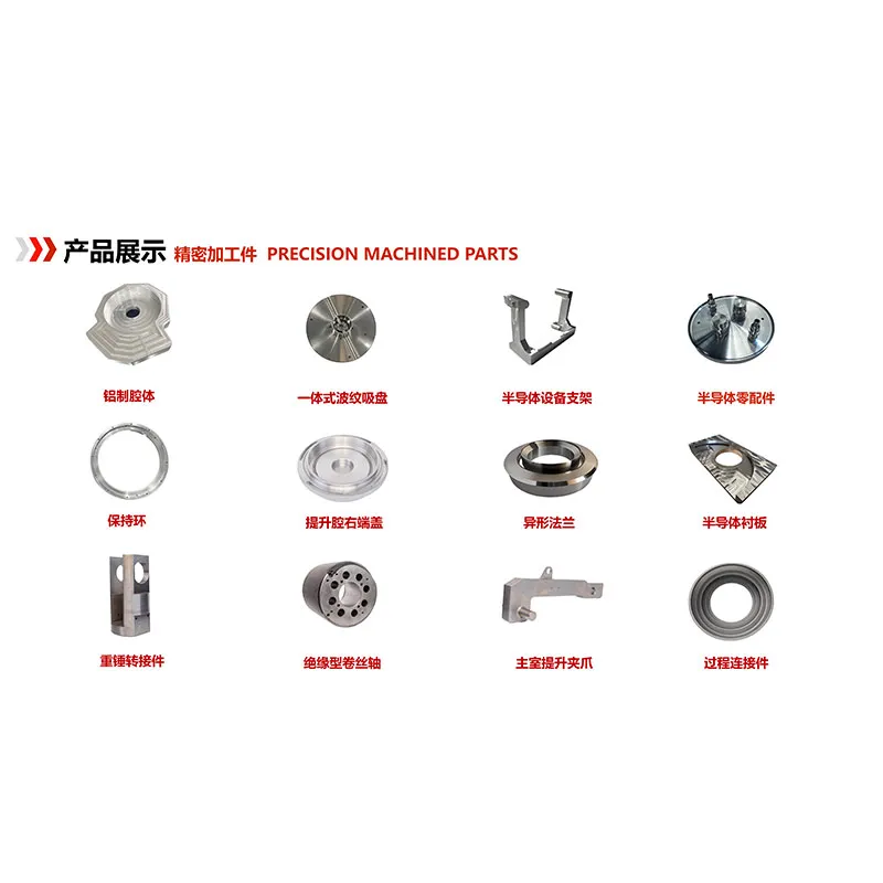 Стандартный фланец